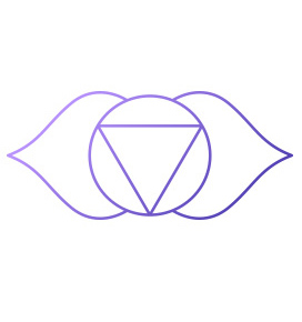 Symbol des Stirnchakras